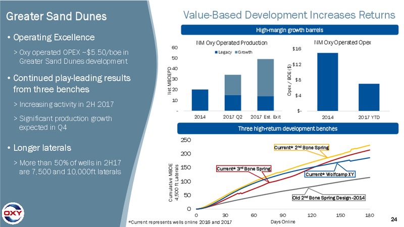 2Q 2017 Earnings Conference Call – Occidental Petroleum Corp – slide 21