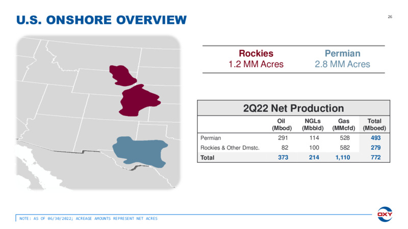 2Q22 Earnings Presentation – Occidental Petroleum Corp – slide 25