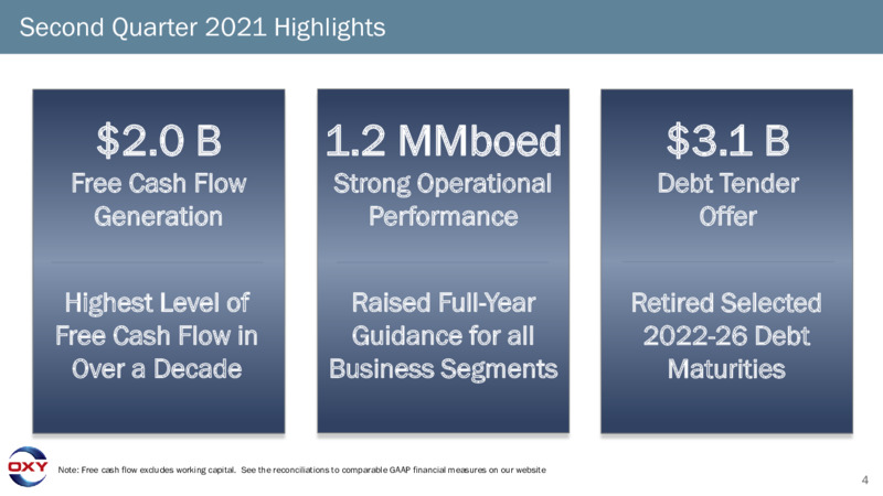 2Q 2021 Earnings Presentation – Occidental Petroleum Corp – slide 3