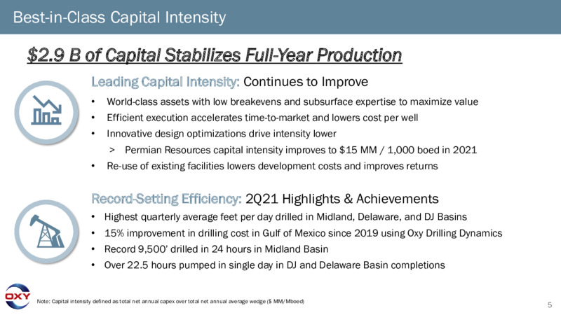 2Q 2021 Earnings Presentation – Occidental Petroleum Corp – slide 4