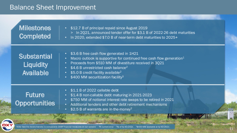 2Q 2021 Earnings Presentation – Occidental Petroleum Corp – slide 10