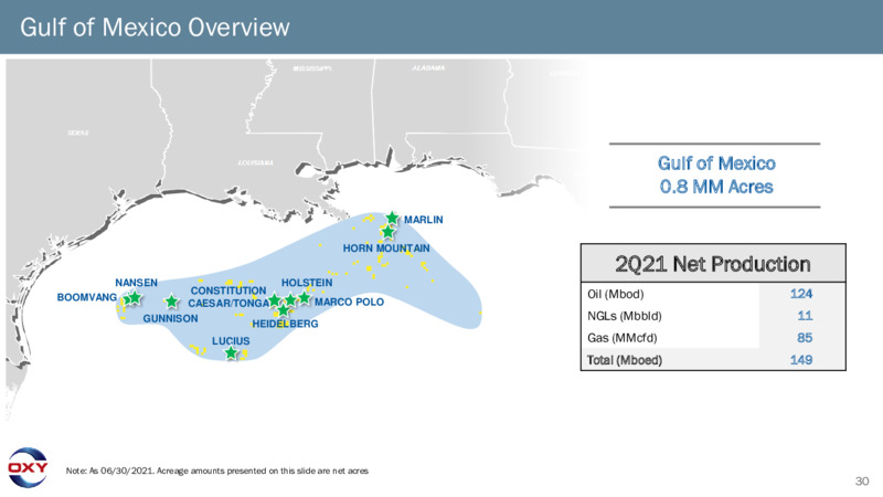 2Q 2021 Earnings Presentation – Occidental Petroleum Corp – slide 29