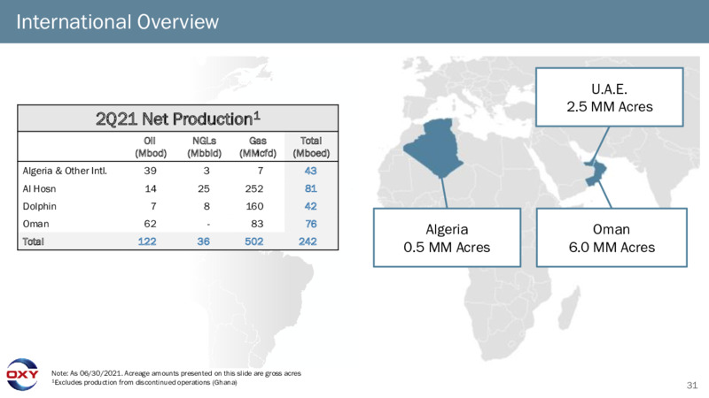 2Q 2021 Earnings Presentation – Occidental Petroleum Corp – slide 30