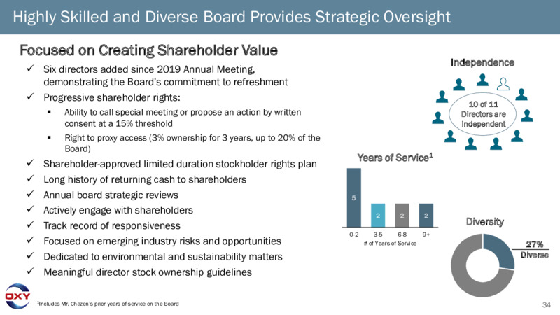 Q2 2020 Earnings Presentation – Occidental Petroleum Corp – slide 33