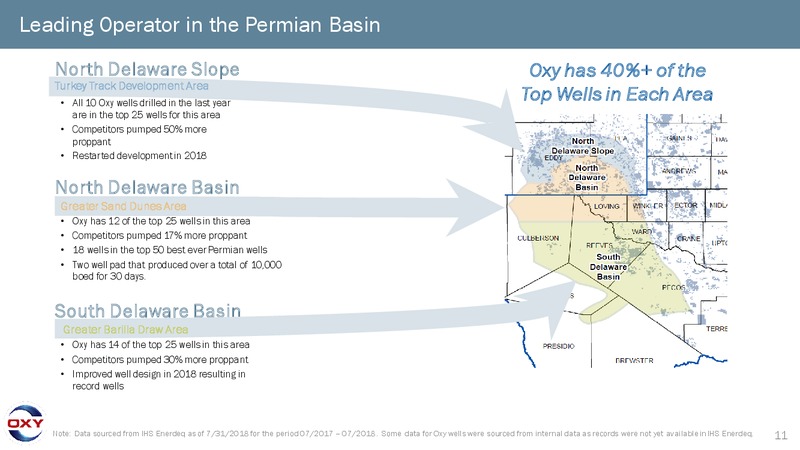 Permian Resources New Mexico Field Tour – Occidental Petroleum Corp – slide 10