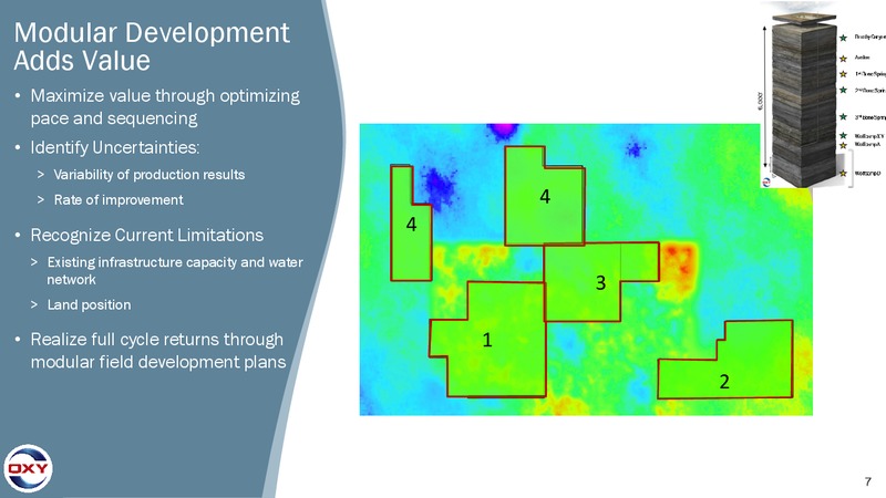 Permian Field Tour – Occidental Petroleum Corp – slide 7
