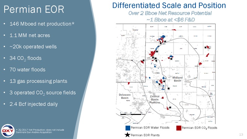Permian Field Tour – Occidental Petroleum Corp – slide 13