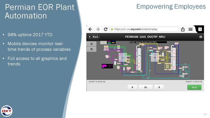 Permian Field Tour – Occidental Petroleum Corp – slide 19