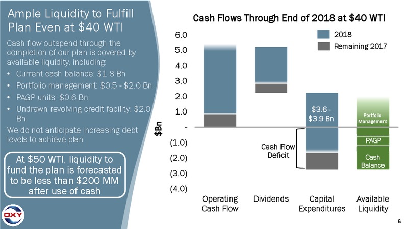 Q3 2017 Earnings Conference Call – Occidental Petroleum Corp – slide 7