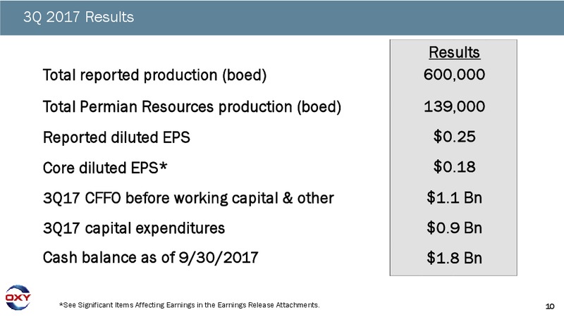 Q3 2017 Earnings Conference Call – Occidental Petroleum Corp – slide 9