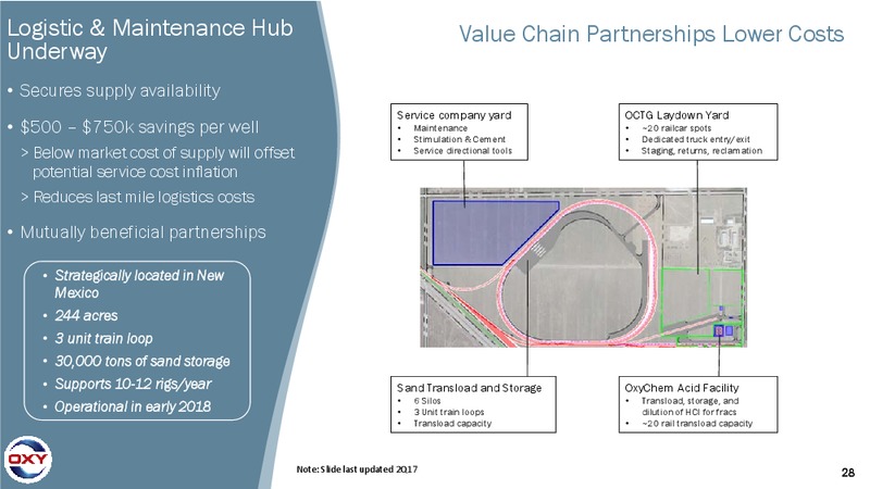 Q3 2017 Earnings Conference Call – Occidental Petroleum Corp – slide 27