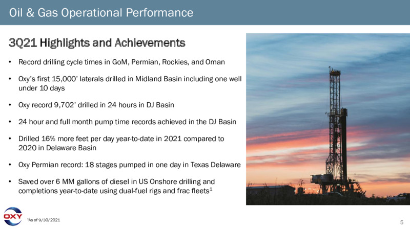 3Q 2021 Investor Presentation – Occidental Petroleum Corp – slide 4