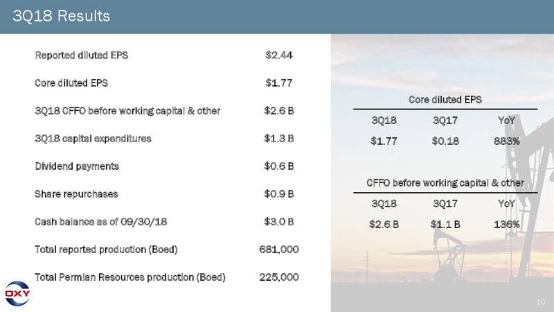 3Q 2018 Earnings – Occidental Petroleum Corp – slide 9