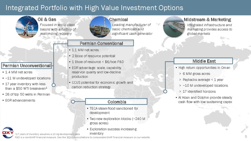 BAML Global Energy Conference 2018 – Occidental Petroleum Corp – slide 4