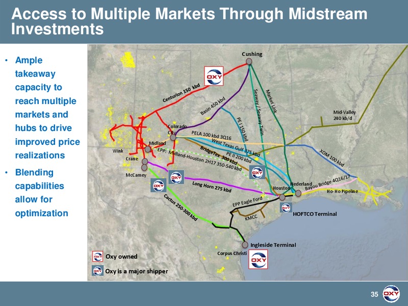 BAML Global Energy Conference – Occidental Petroleum Corp – slide 34