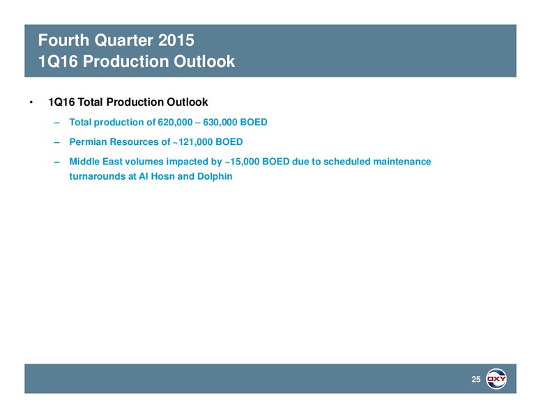 Q4 2015 Results – Occidental Petroleum Corp – slide 24