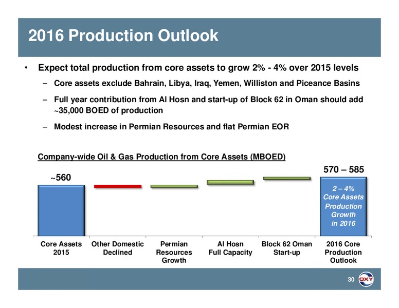 Credit Suisse 21st Annual Energy Summit – Occidental Petroleum Corp – slide 29