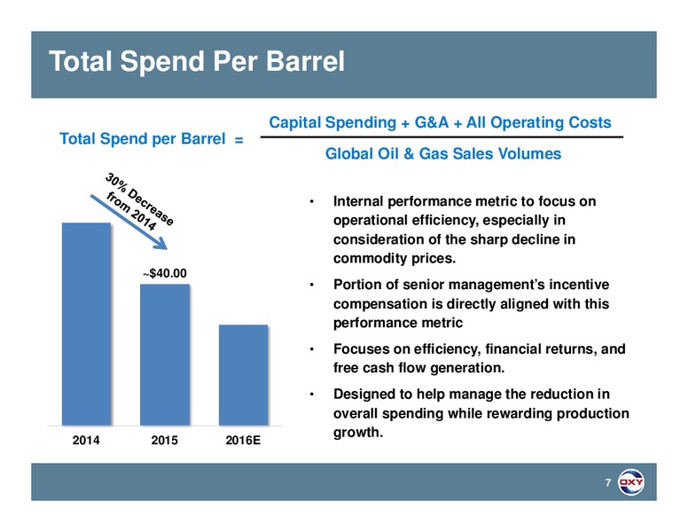 UBS Global Oil and Gas Conference 2016 – Occidental Petroleum Corp – slide 7