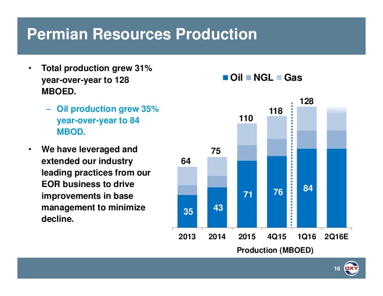 UBS Global Oil and Gas Conference 2016 – Occidental Petroleum Corp – slide 16