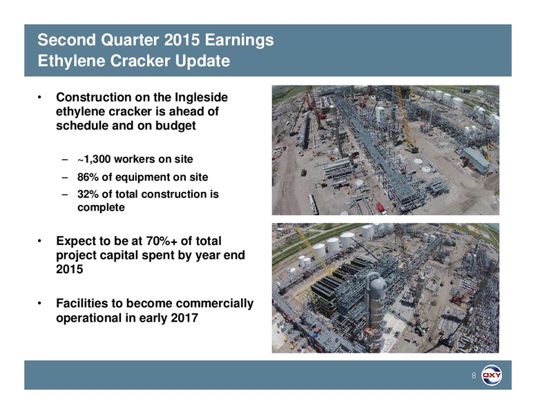 Q2 2015 RESULTS – Occidental Petroleum Corp – slide 7