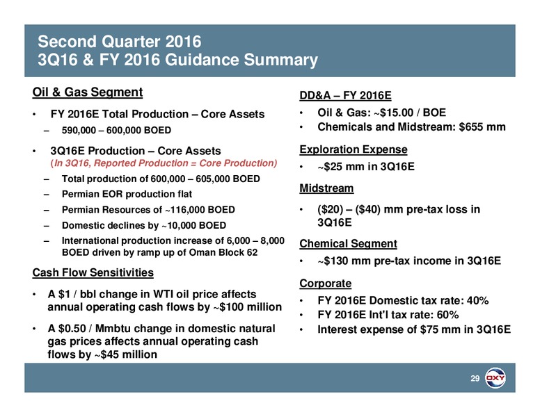 Q2 2016 Earnings Conference Calls – Occidental Petroleum Corp – slide 28