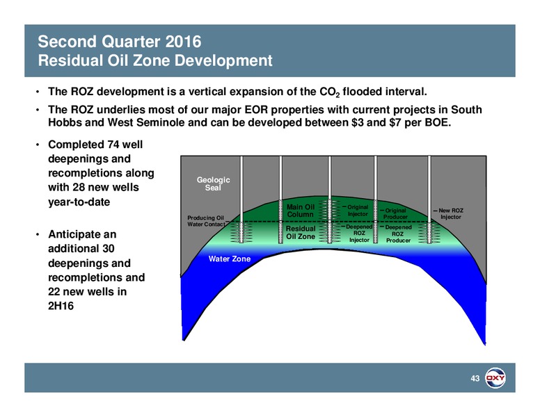 Q2 2016 Earnings Conference Calls – Occidental Petroleum Corp – slide 42