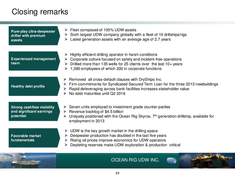 2013 Credit Suisse Energy Summit – Ocean Rig UDW Inc. – slide 24