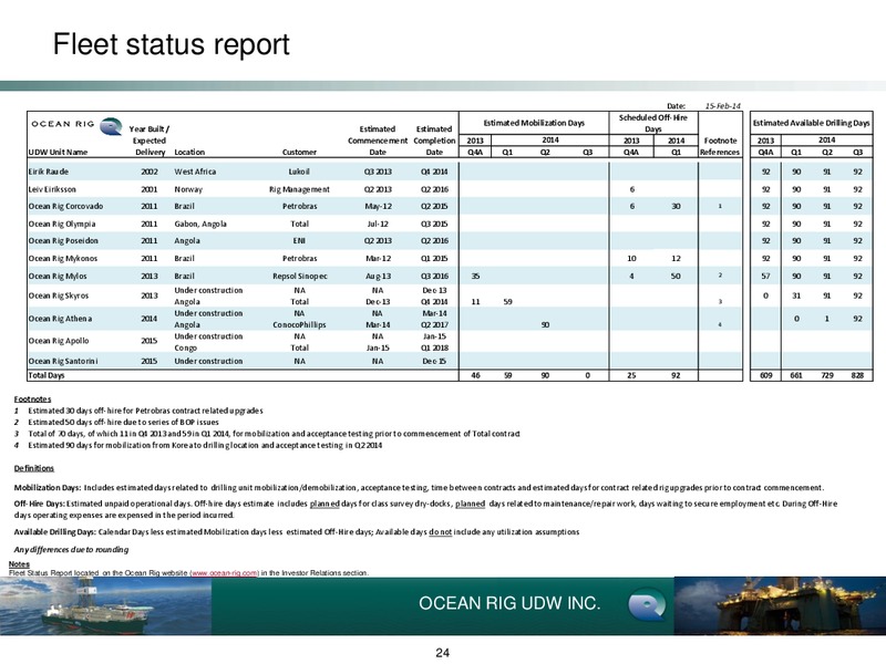Q4 2013 Earnings Call – Ocean Rig UDW Inc. – slide 24
