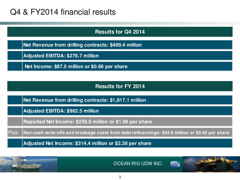 Q4 2014 Earnings Call – Ocean Rig UDW Inc. – slide 2