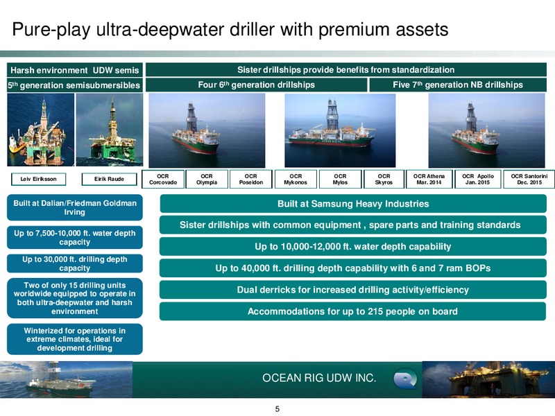 Raymond James 35th Annual Institutional Investors Conference – Ocean Rig UDW Inc. – slide 5
