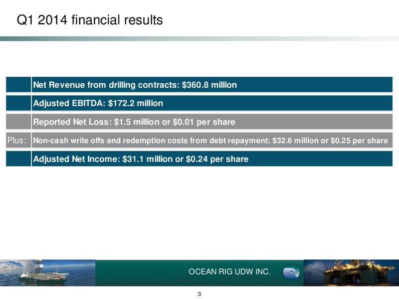 EARNINGS PRESENTATION – Ocean Rig UDW Inc. – slide 2