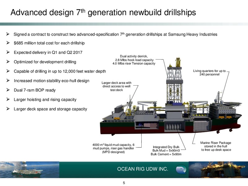 EARNINGS PRESENTATION – Ocean Rig UDW Inc. – slide 4