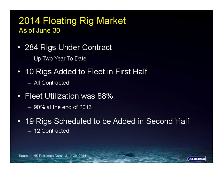 BARCLAYS CEO ENERGY POWER CONFERENCE – Ocean Rig UDW Inc. – slide 14
