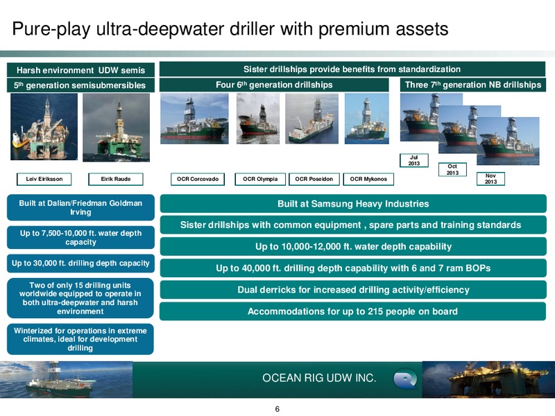 Leveraged Finance Conference – Ocean Rig UDW Inc. – slide 6