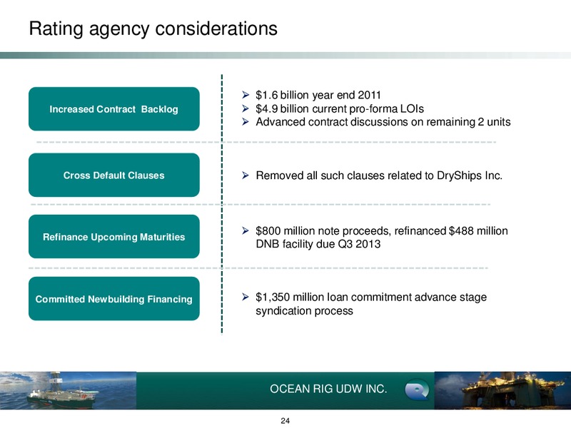 Leveraged Finance Conference – Ocean Rig UDW Inc. – slide 24
