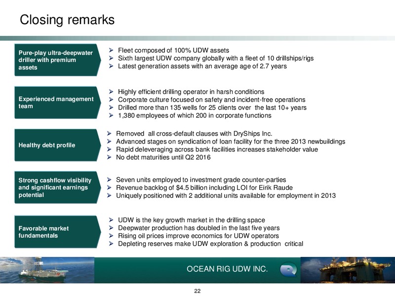Dahlman Rose Ultimate Oil Service and E&P Conference – Ocean Rig UDW Inc. – slide 22