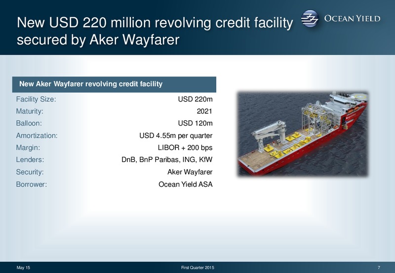 Q1 2015 RESULTS – Ocean Yield – slide 7