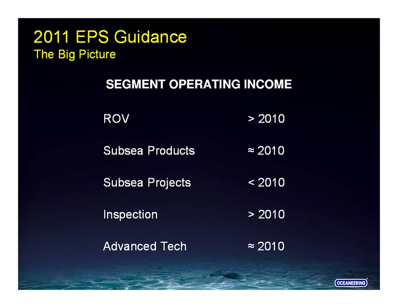 SAN FRANCISCO ENERGIZE CONFERENCE – Oceaneering International – slide 8