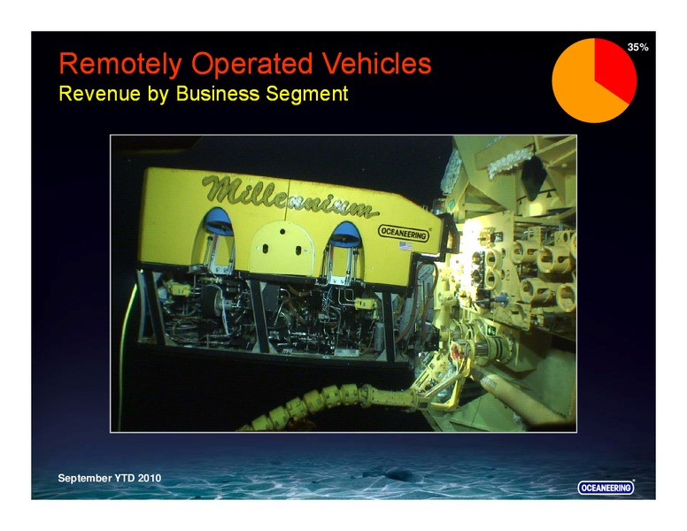 SAN FRANCISCO ENERGIZE CONFERENCE – Oceaneering International – slide 15