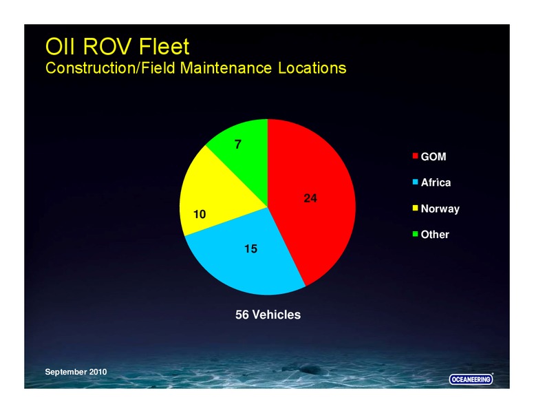 SAN FRANCISCO ENERGIZE CONFERENCE – Oceaneering International – slide 52