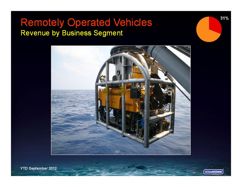 CREDIT SUISSE 2013 ENERGY SUMMIT – Oceaneering International – slide 11