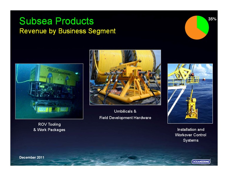 HOWARD WEIL 40TH ANNUAL ENERGY CONFERENCE – Oceaneering International – slide 24