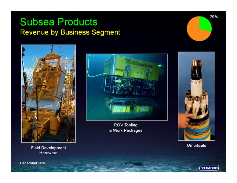 HOWARD WEIL 39TH ANNUAL ENERGY CONFERENCE – Oceaneering International – slide 23