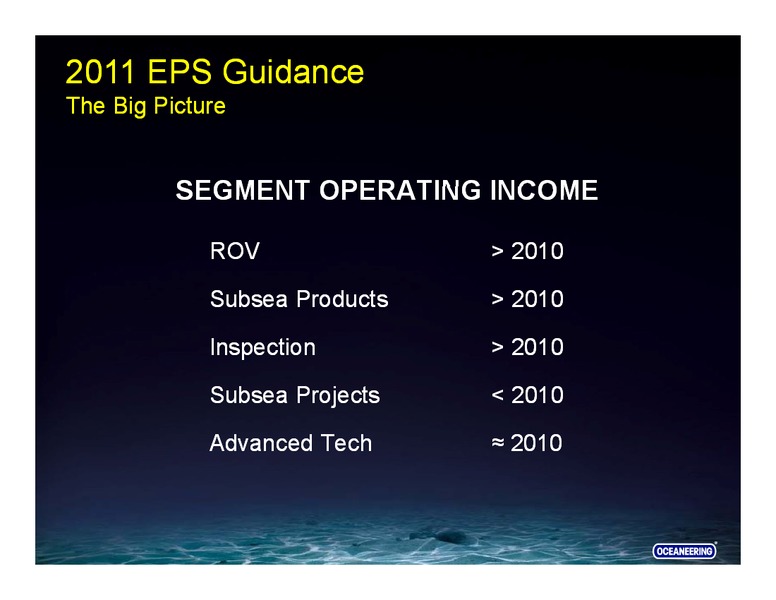 UBS SECURITIES – Oceaneering International – slide 8