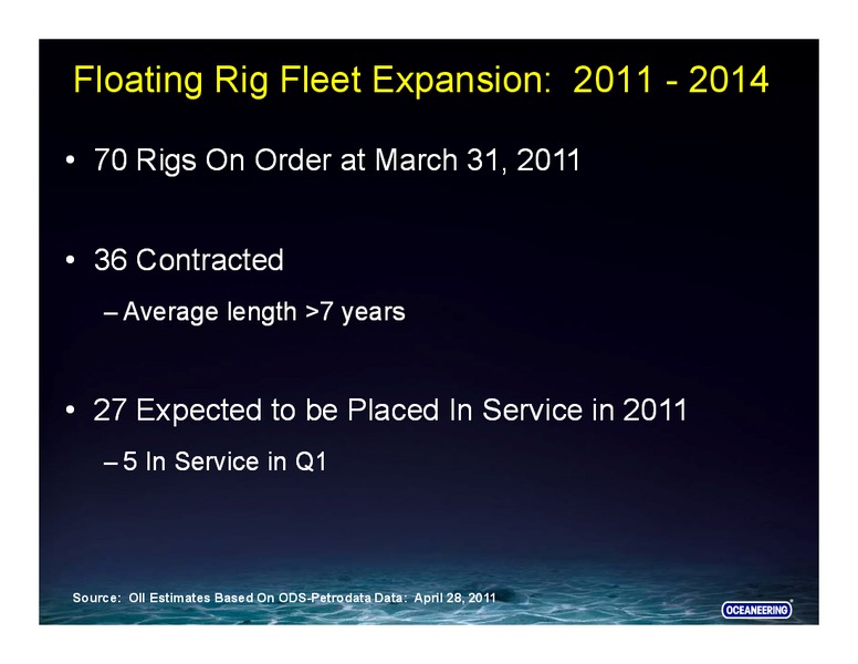 UBS SECURITIES – Oceaneering International – slide 15