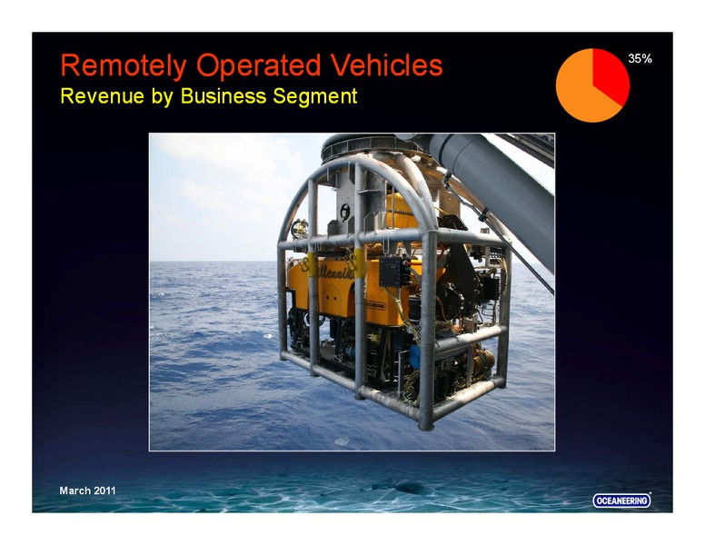 UBS SECURITIES – Oceaneering International – slide 16