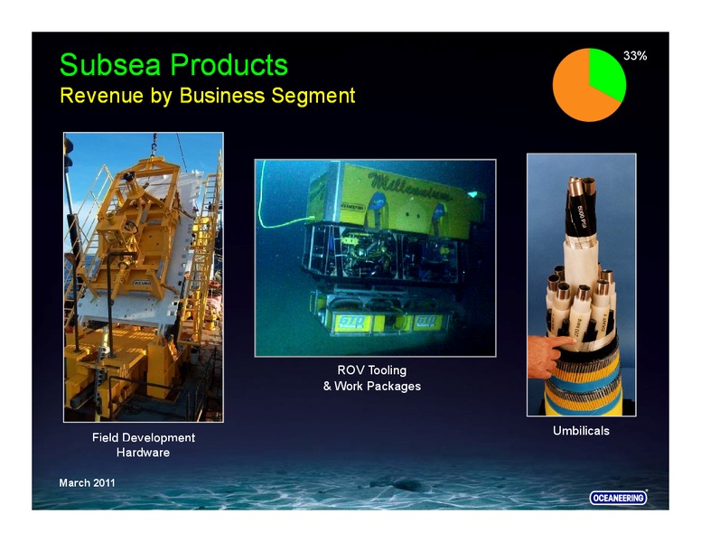 UBS SECURITIES – Oceaneering International – slide 23