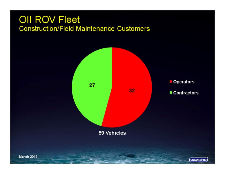 GHS 100 SECURITIES ENERGY CONFERENCE – Oceaneering International – slide 43