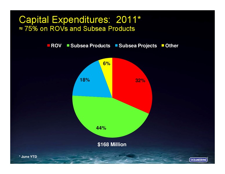 JOHNSON RICE COMPANY ENERGY CONFERENCE – Oceaneering International – slide 34
