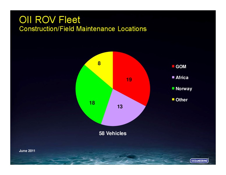 JOHNSON RICE COMPANY ENERGY CONFERENCE – Oceaneering International – slide 41